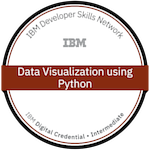 Data Visualization with Python